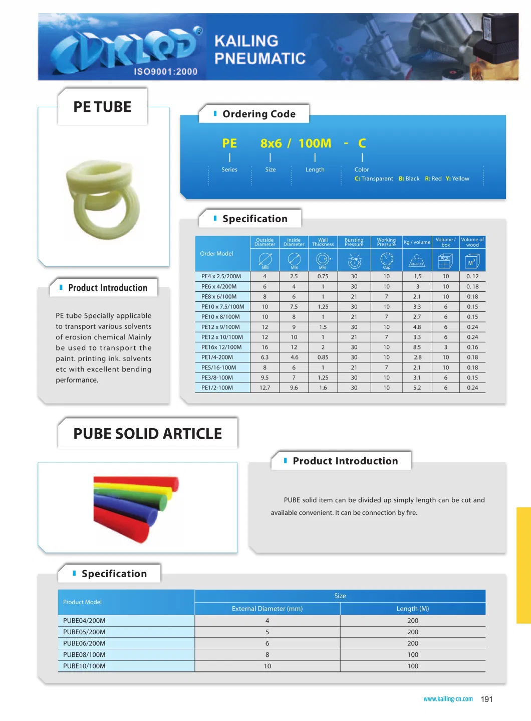 High Quality Good Price PU, PA, PE Tube