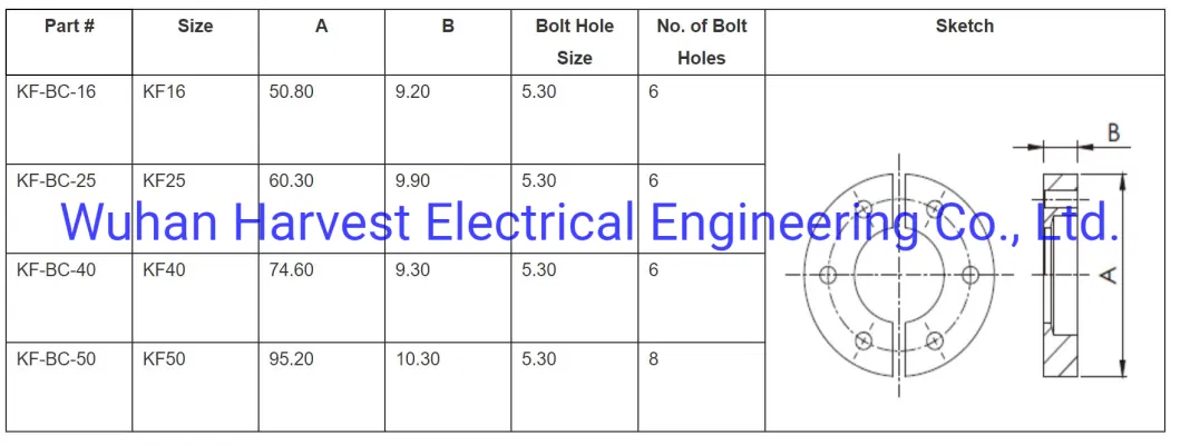 SS304 Kf Bulkhead Clamp Kf10/Kf16/Kf25/Kf40/Kf50 Kf Nw Stainless Steel Clamp Vacuum Components